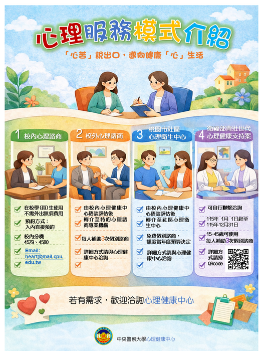 心理諮商服務資源介紹